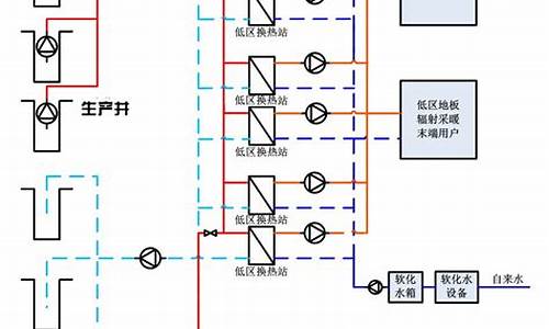 供热收费系统 java源码_供热收费系统 java源码查询